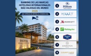 Marcas de hoteles en RD