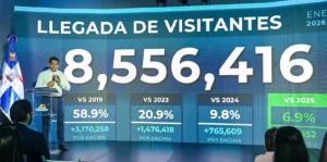 turistas